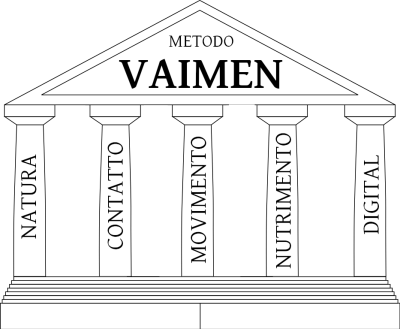 tempio-vaimen